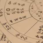 horoscop luna septembrie 2024