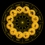 horoscop 16 octombrie 2024 / Horoscop 22 octombrie 2024